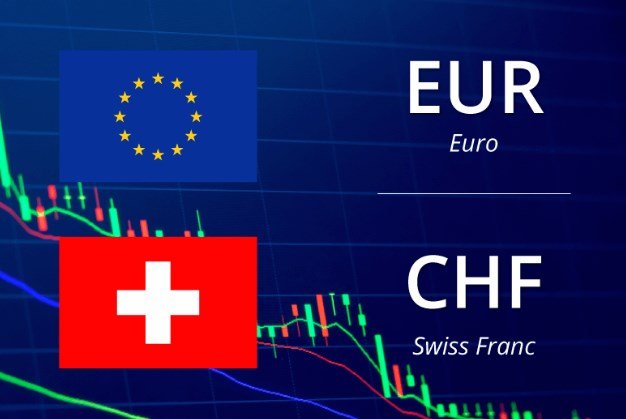 Euro Franco Suizo – Franco suizo euro EUR – CHF tendencia histórico
