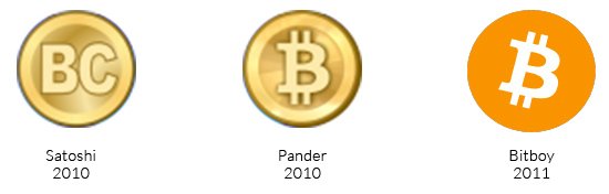 La evolución del logotipo Historia de Bitcoin Parte 2