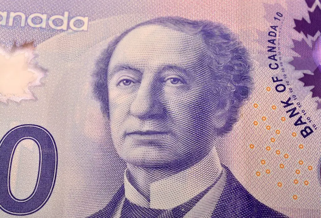 El dólar canadiense corre el riesgo de burlar a la BoC para que reduzca su tasa de interés