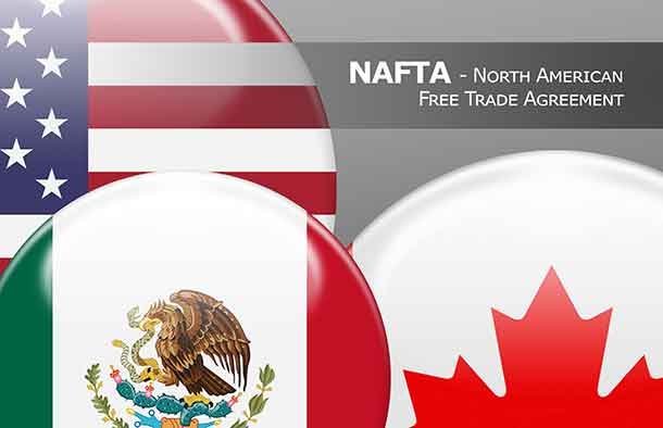NAFTA USA Canada Mexico - North American Free Trade Agreement