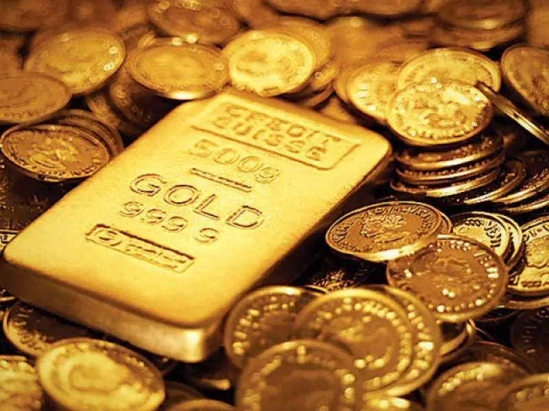 Gold Rates In Uae